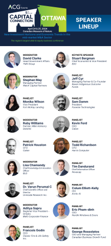 Speaker line-up