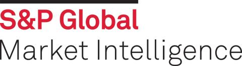 S&P Global Marketing Intelligence