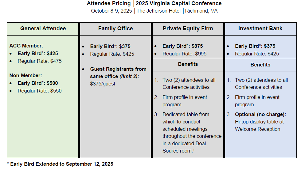 Virginia Capital Conference Pricing