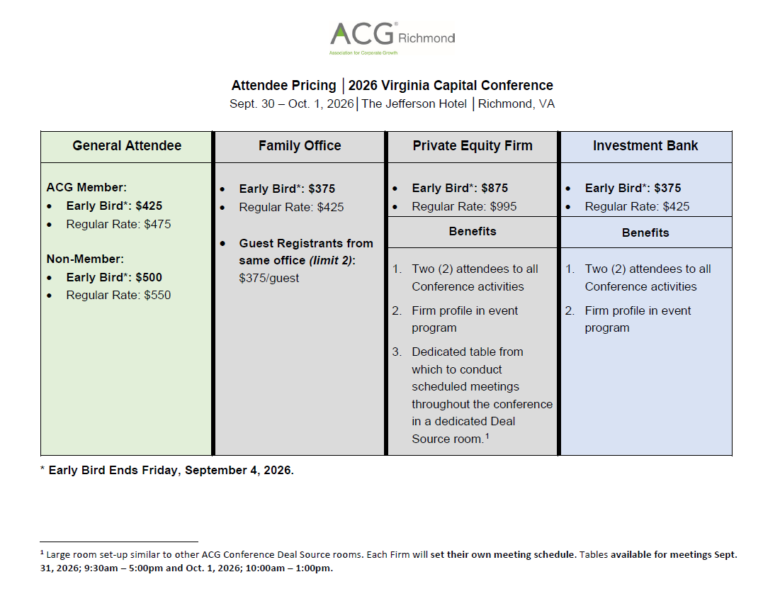 Virginia Capital Conference Pricing Table