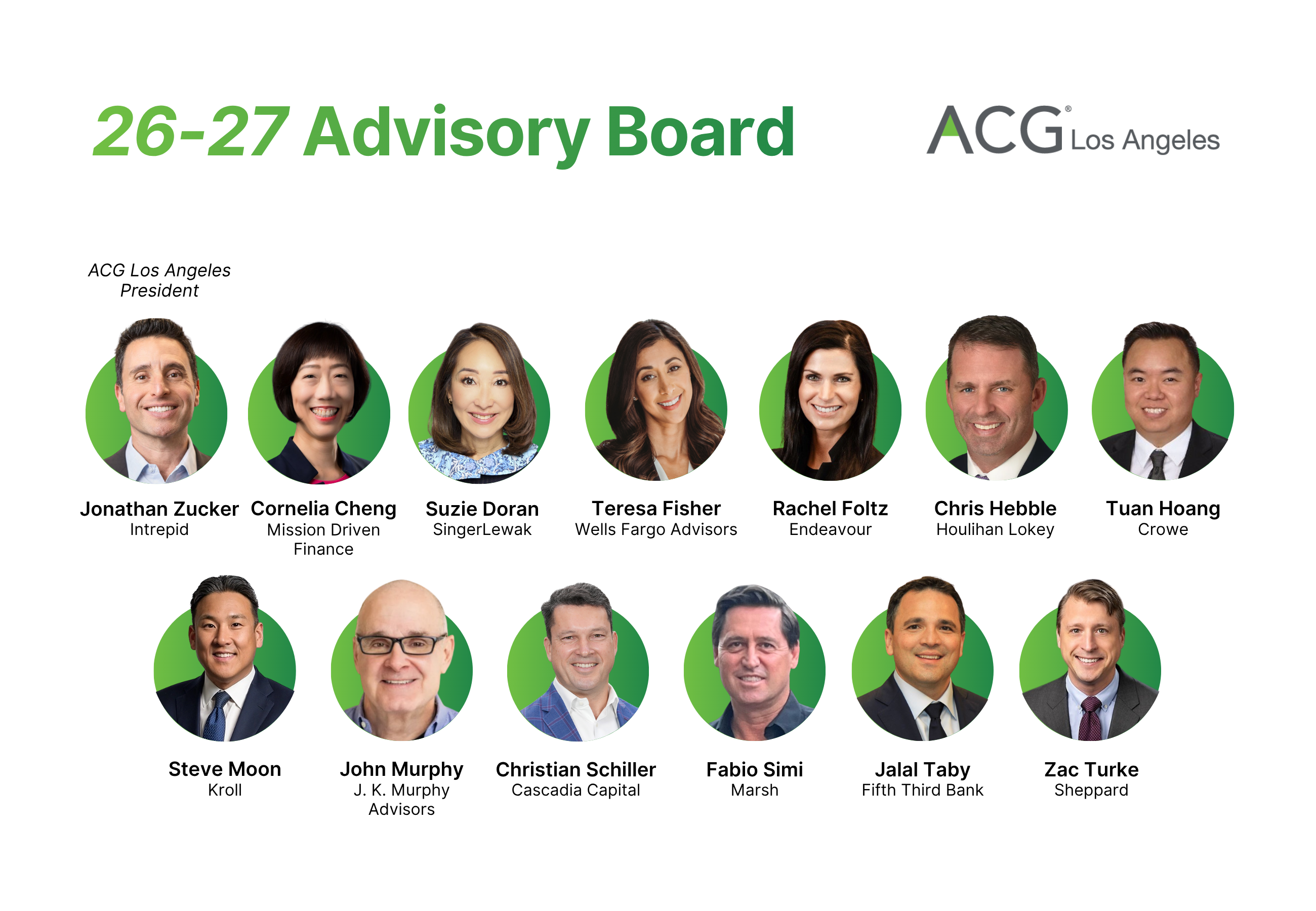 ACG Los Angeles Advisory Board.png