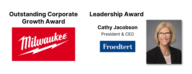2022 ACG WI Outstanding Corporate Growth & Leadership Awardees