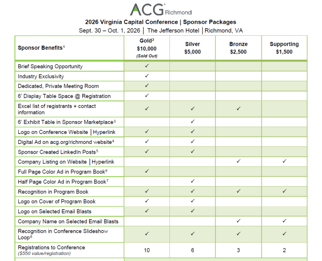 2026 Virginia Capital Conference Sponsor Opportunities