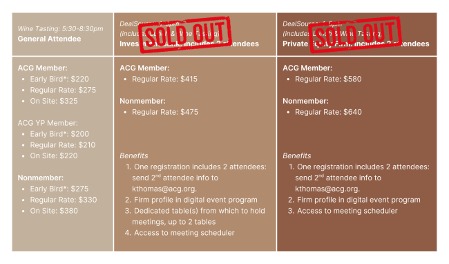sold out price sheet