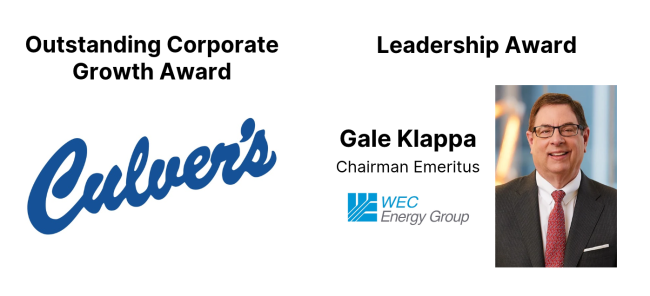 ACG WI 2026 Awardees