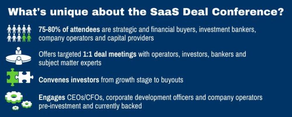 SaaS 2021