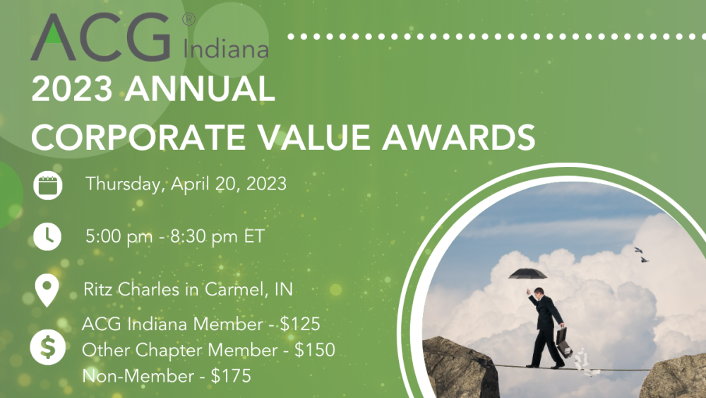 ACG 2023 Annual Awards