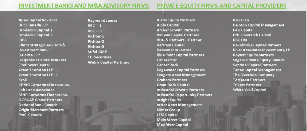 List of confirmed companies