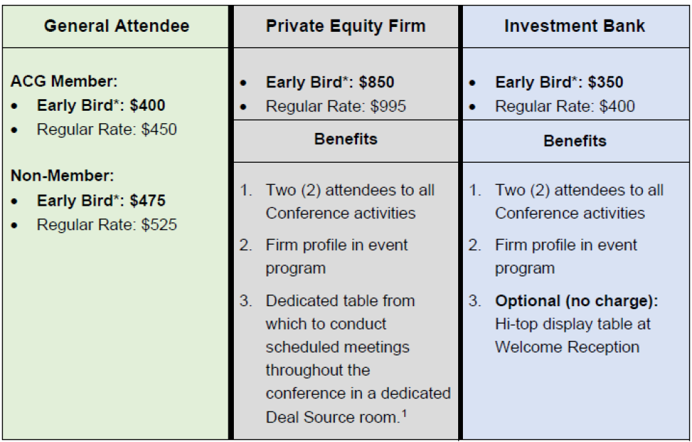 Conference Pricing