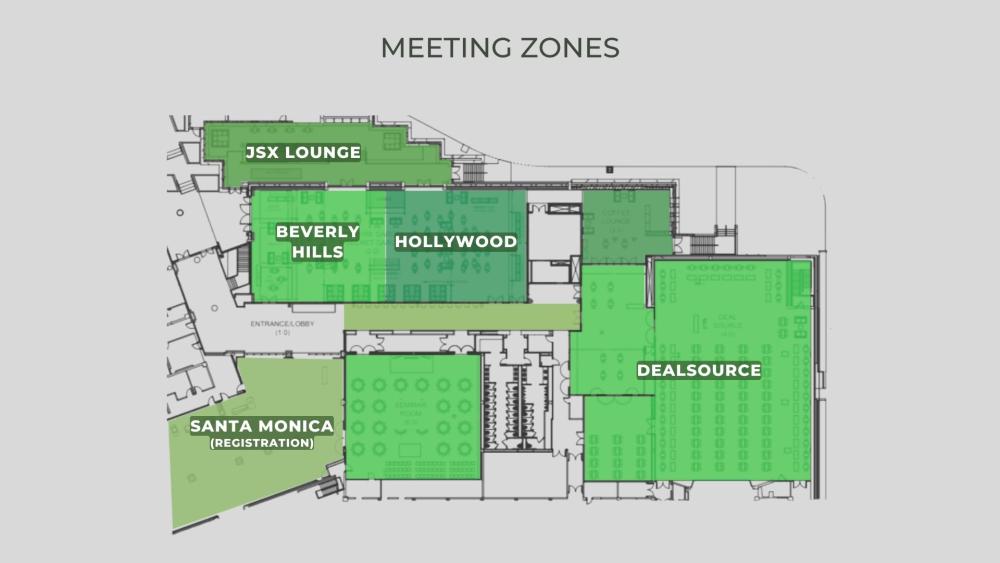 Meeting Zones