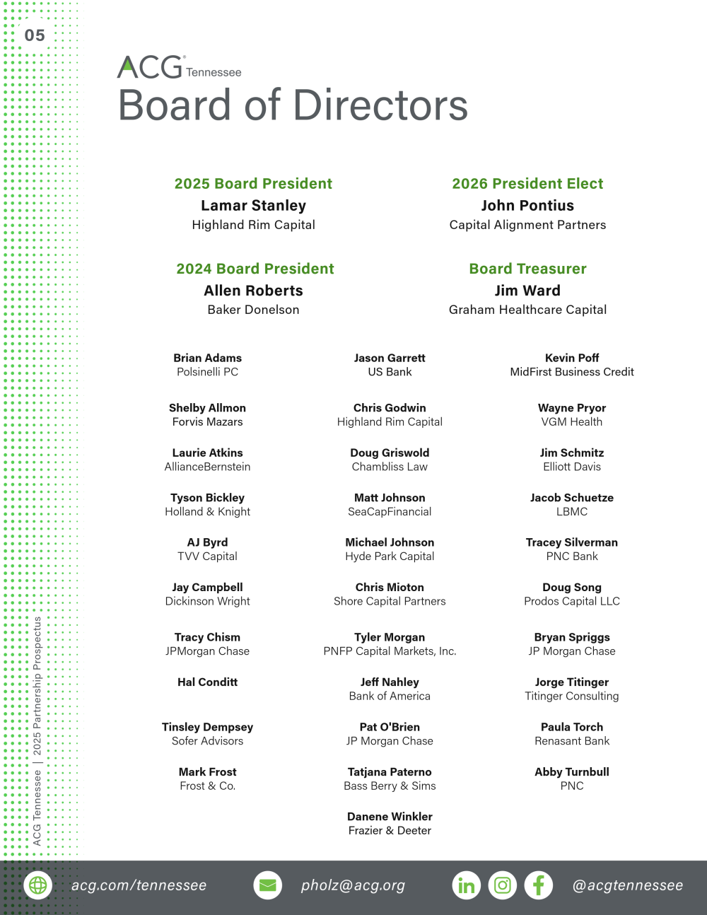 ACG TN 2025 Prospectus-5