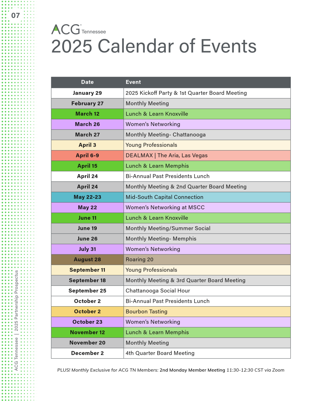 ACG TN 2025 Prospectus-7