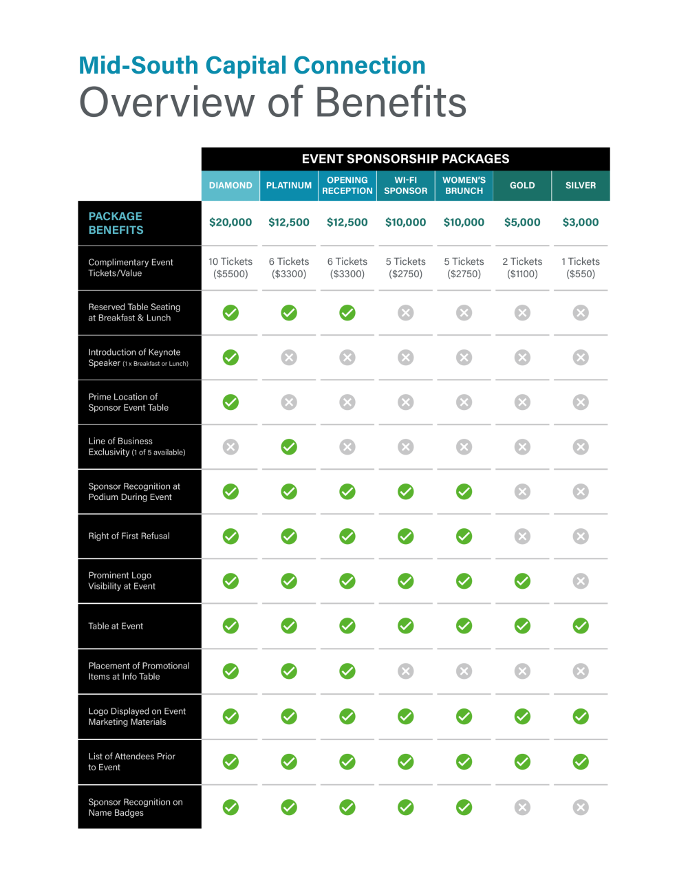 2025 MSCC Prospectus-9.png