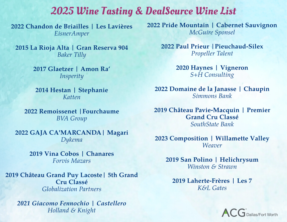 2025 Wine Sponsor Pairing List