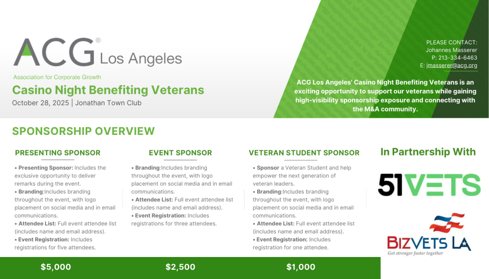 acg sponsorship