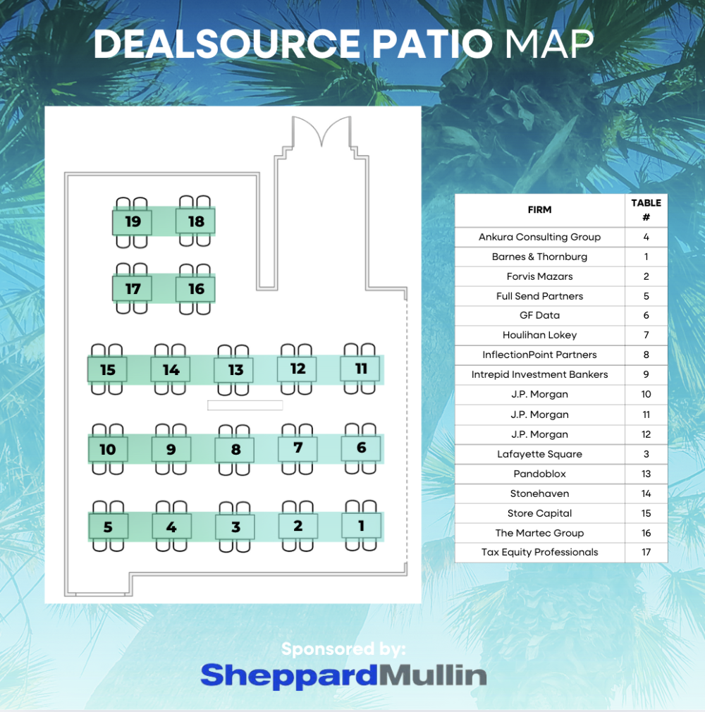 Dealsource Patio Map