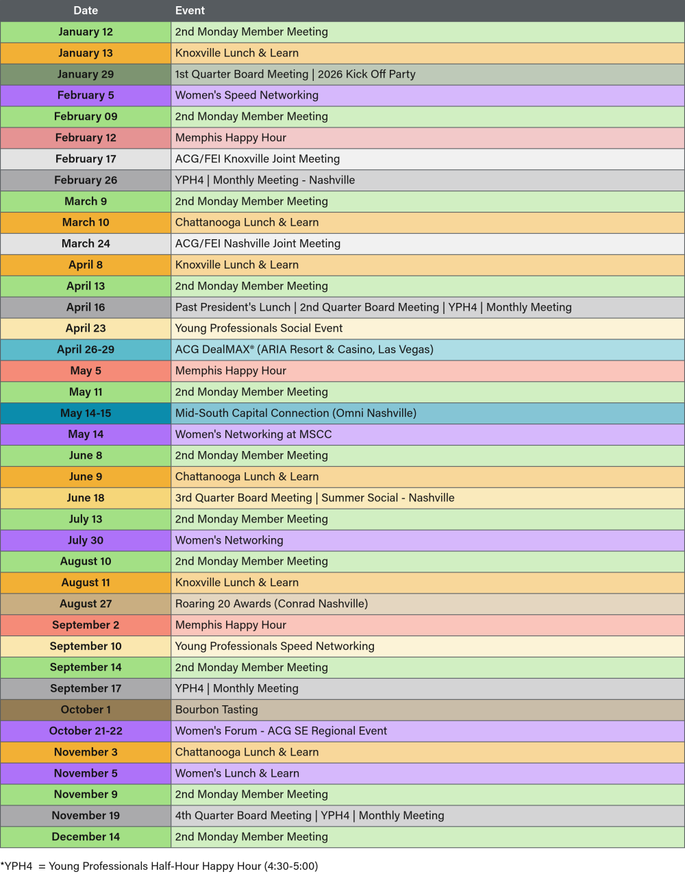 ACG TN 2026 Event Calendar