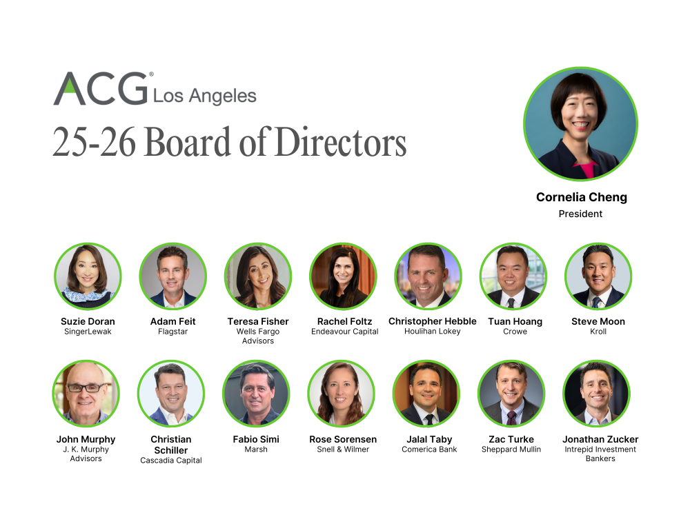 25-26 Board of Directors