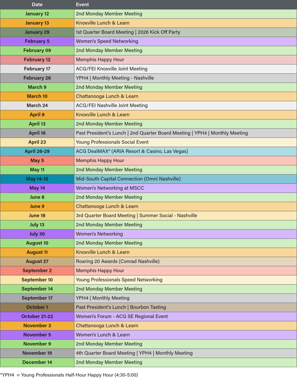 ACG TN 2026 Event Calendar