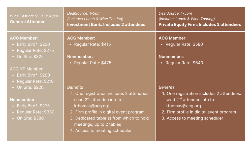 event pricing