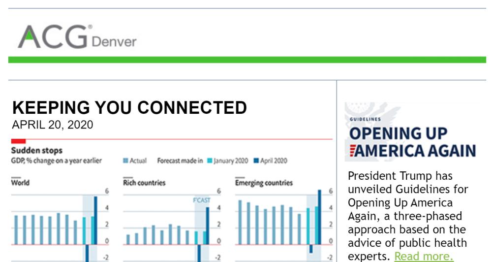 COVID-19 News: 4/20/20