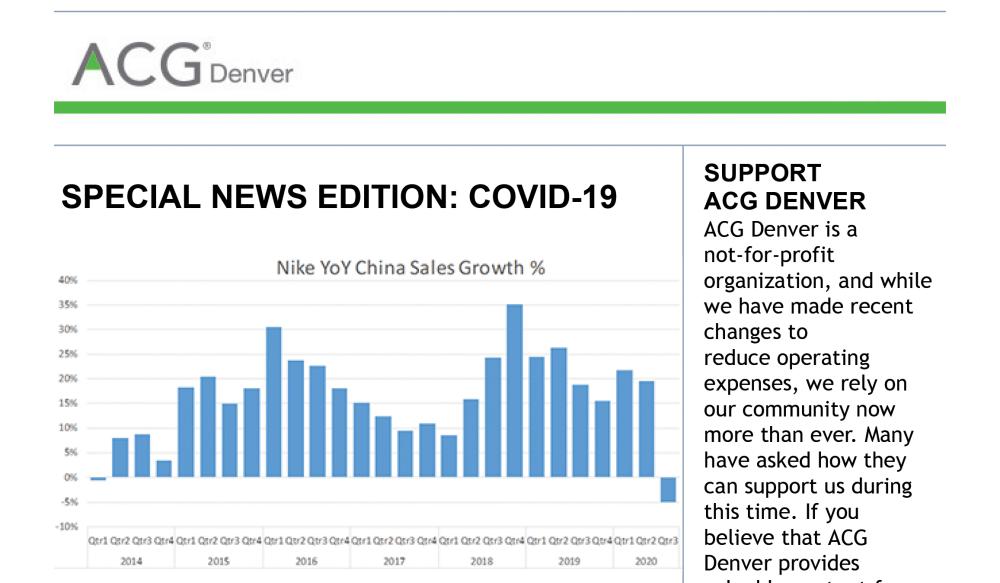 Important COVID-19 News & Insight