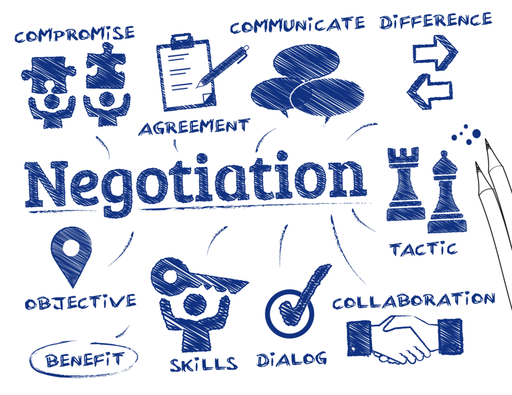 Negotiation