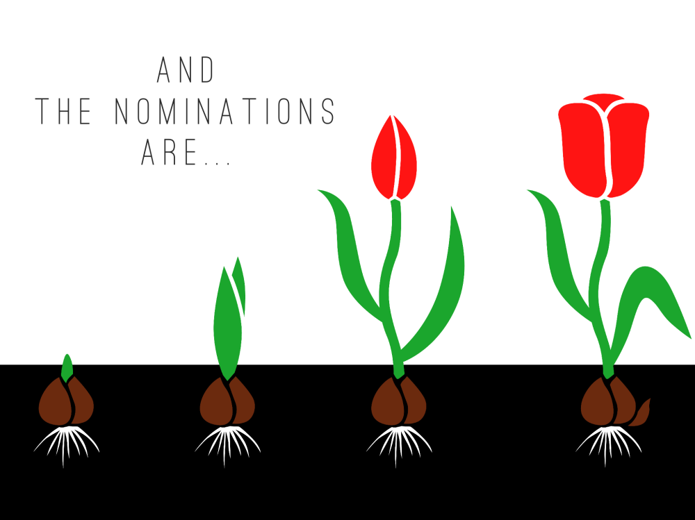 Nominations