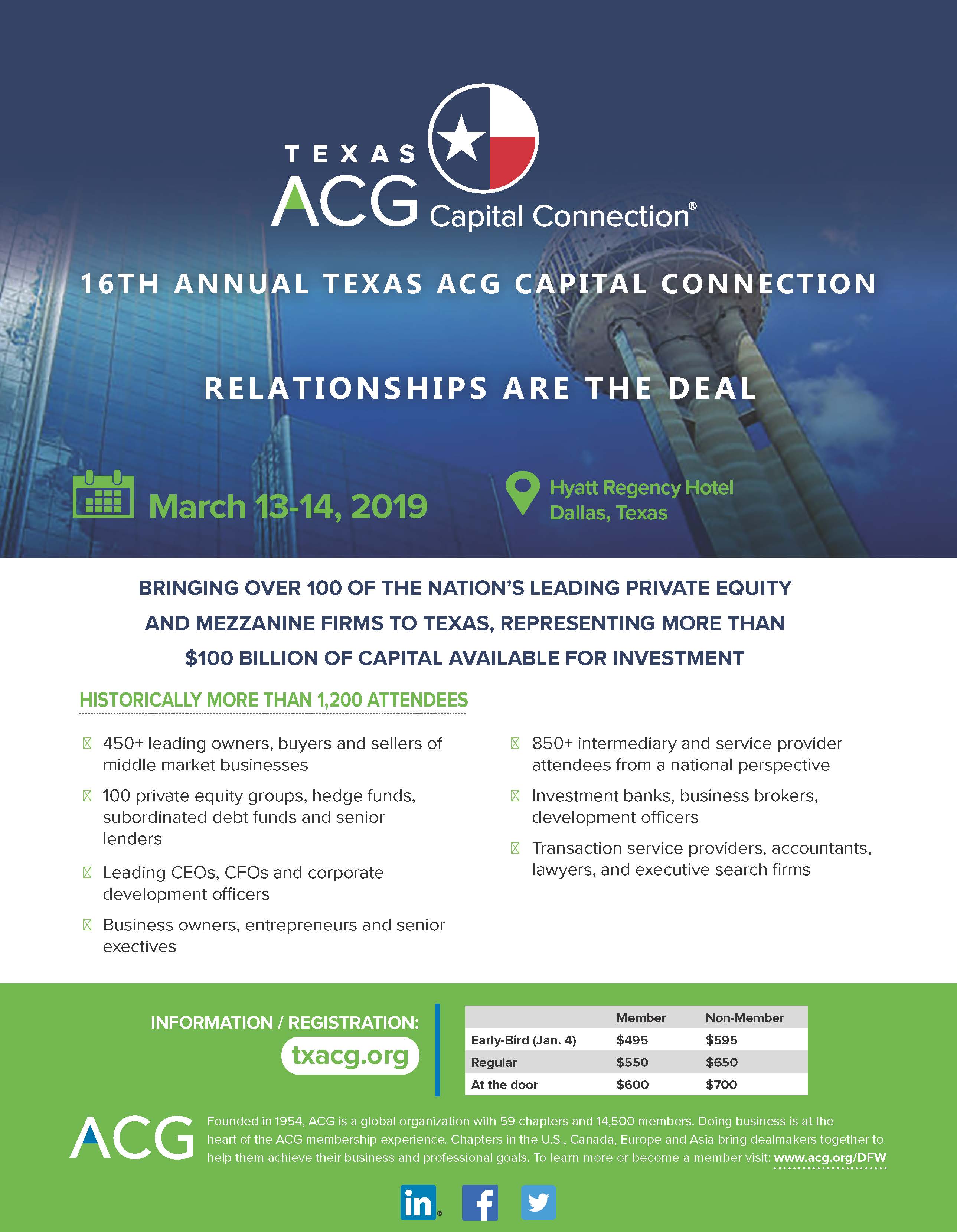 Texas ACG Capital Connection | ACG Austin/San Antonio