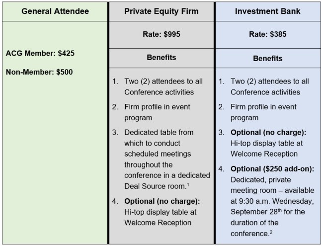 Conference Pricing